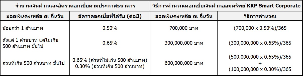 thumbnail_KKP Corporate 2